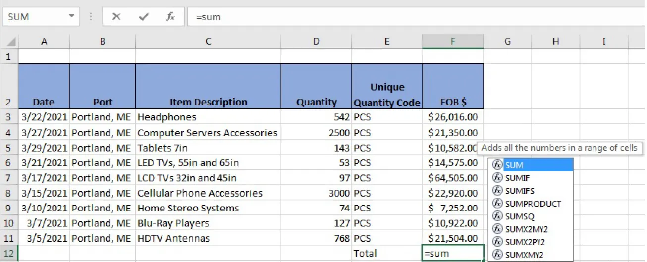Cell F12 selected; displays =sum. A pane displays options for: SUM (selected), SUMIF, SUMPRODUCT, SUMSQ, SUMX2MY2, SUMX2PY2, SUMXMY2. A text box reads: Adds all the numbers in a range of cells.
