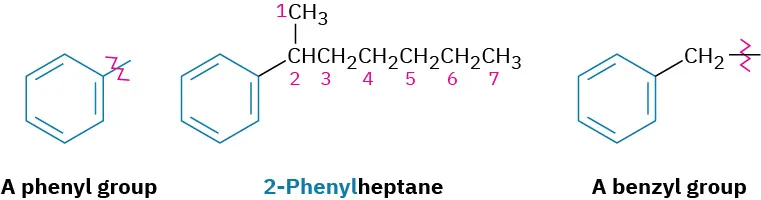The structures of a phenyl group, 2-phenylheptane, and a benzyl group. In each structure, benzene is highlighted in blue. Carbon atoms are numbered in 2-phenylheptane.