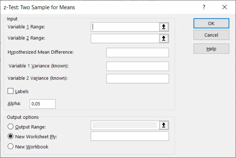 z-Test: Two Sample for Means pane Input options: Variable 1 Range, Variable 2 Range, Hypothesized Mean Difference. Hypothesized Mean Difference options: Variable 1 Variance (known), Variable 2 Variance (known), Labels, Alpha: (0.05).