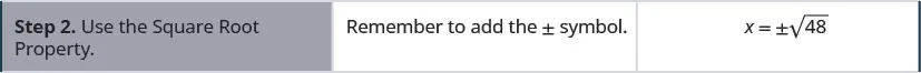 Step two is to use the Square Root Property to get x equals plus or minus the square root of 48.