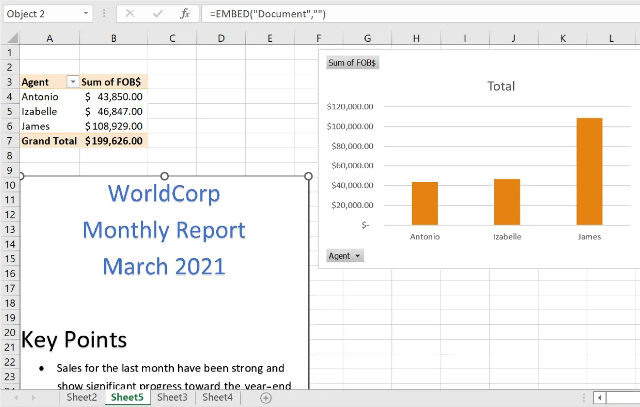 In an Excel document, a text memo is inserted into cell A10. The memo is resized so that the table of information and bar chart are visible above/next to the memo.