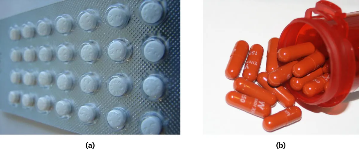 Medication packaged in (a) a blister pack and (b) a bottle.