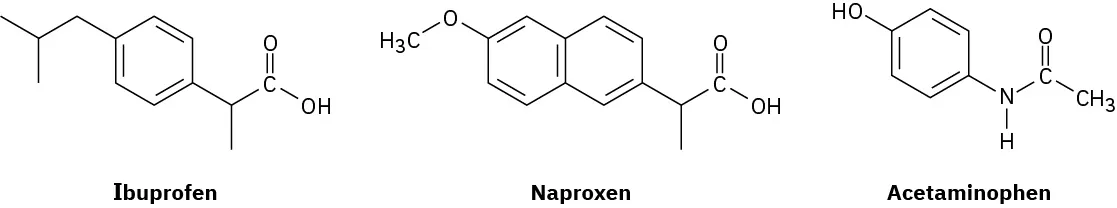 The skeletal structures of ibuprofen, naproxen, and acetaminophen.