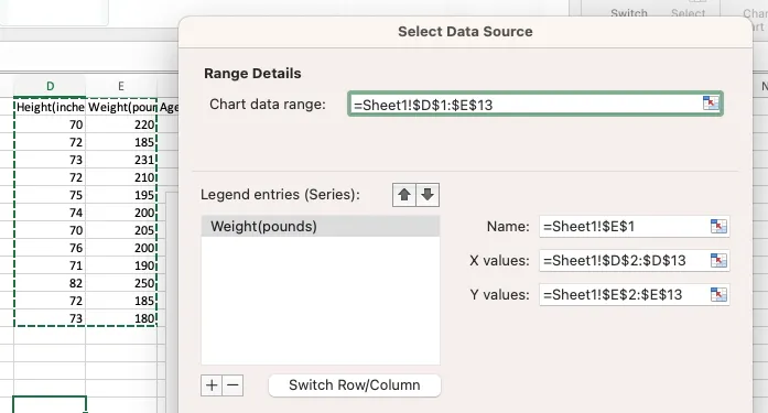 A screenshot of the Select Data Source pop-up window in Excel. The menu is labeled Range Details. Chart data range is filled in with =Sheet1!$D$1:$E$13. Weight (pounds) is selected on the Legend entries (Series) menu.