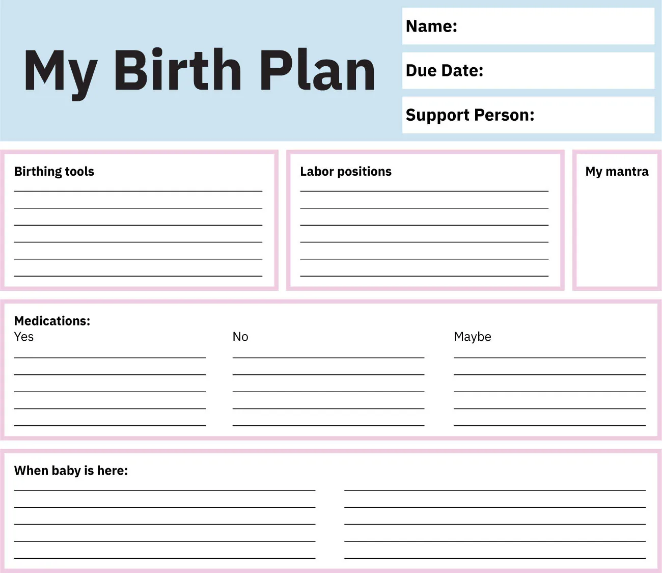 Image of a sample Birth Plan with spaces for: Name, Due Date, Support Person, Birthing tools, Labor positions, My mantra, Medications (Yes, No, Maybe), and When baby is here.