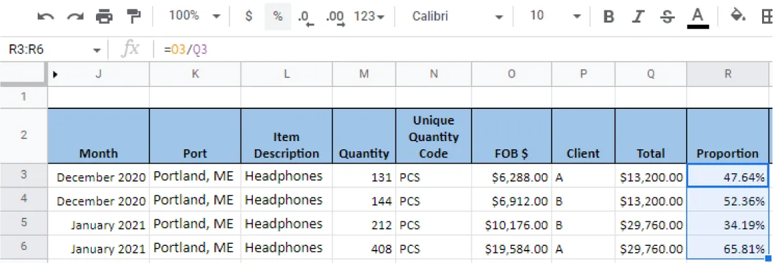 Spreadsheet shows Column R selected and data inside as a percentage with the % sign. The % icon from Action bar is selected – Format as percent. Formula bar shows: = O3/$Q$.