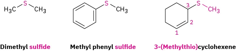 Structures of dimethyl sulfide (S with two methyl groups), methyl phenyl sulfide (S with methyl and phenyl group), and 3-(methylthio)cyclohexene (cyclohexene with S C H 3 at C 3).