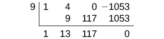 A synthetic division calculation is shown, dividing a polynomial by x-9. The coefficients of the polynomial are 1, 4, 0, -1053. The process yields a quotient with coefficients 1, 13, 117 and a remainder of 0.