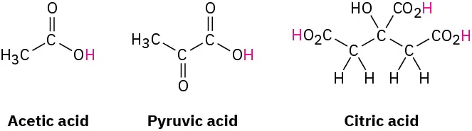 The structural formulas of acetic acid, pyruvic acid, and citric acid.