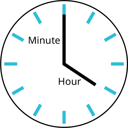 An analog clock with the hour hand pointing to 4 and the minute hand pointing to 12.