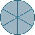 A circle is shown and is divided into six section. All sections are shaded.