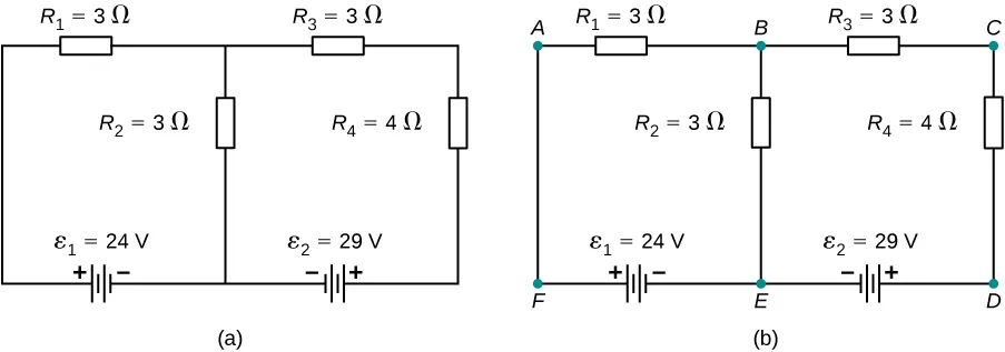 Część a przedstawia obwód z dwoma poziomymi i trzema pionowymi odgałęzieniami. Pierwsza pozioma gałąź posiada dwa oporniki 3 Ω każdy, a druga gałąź ma dwa 24 V źródła napięcia z zaciskiem dodatnim po lewej i 29 V dodatnim zaciskiem po prawej. Lewa gałąź pionowa jest połączona bezpośrednio, środkowa gałąź ma oporność 3 Ω a prawa gałąź ma oporność 4 Ω. Część b pokazuje ten sam obwód, jak w części a z oznaczonymi łączami.