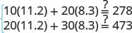 Two equations are shown for verification: 10(11.2) + 20(8.3) =? 278 and 20(11.2) + 30(8.3) =? 473. Both equations prove to be true.