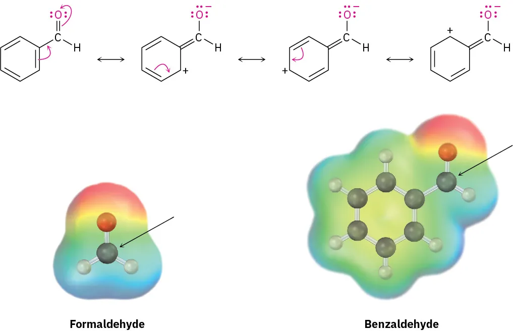 The four resonance structures of benzaldehyde. The ball-and-stick model in electrostatic potential maps of formaldehyde and benzaldehyde in which an arrow points towards the carbonyl carbon in both structures.