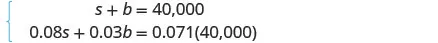 A system of two linear equations is presented. The first equation is s + b = 40,000, and the second is 0.08s + 0.03b = 0.071(40,000).