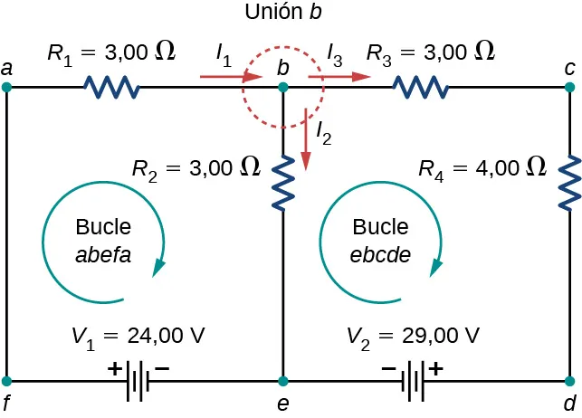 La figura muestra un circuito con dos bucles formados por dos ramas horizontales y tres verticales. La primera rama horizontal tiene dos resistores de 3 Ω cada uno y la segunda rama tiene dos fuentes de voltaje de 24 V con terminal positivo a la izquierda y 29 V con terminal positivo a la derecha. La rama vertical izquierda está conectada directamente, la rama central tiene una resistencia de 3 Ω y la rama derecha tiene una resistencia de 4 Ω.