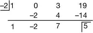 Synthetic division setup: The divisor is -2. The dividend’s coefficients are 1, 0, 3, and 19. The first row below shows -2, 4, and -14. The final row is 1, -2, 7, remainder 5.