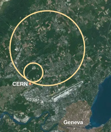 A photo of Geneva with the location of CERN and the two rings are shown. The smaller ring is inside but tangent to the larger one.