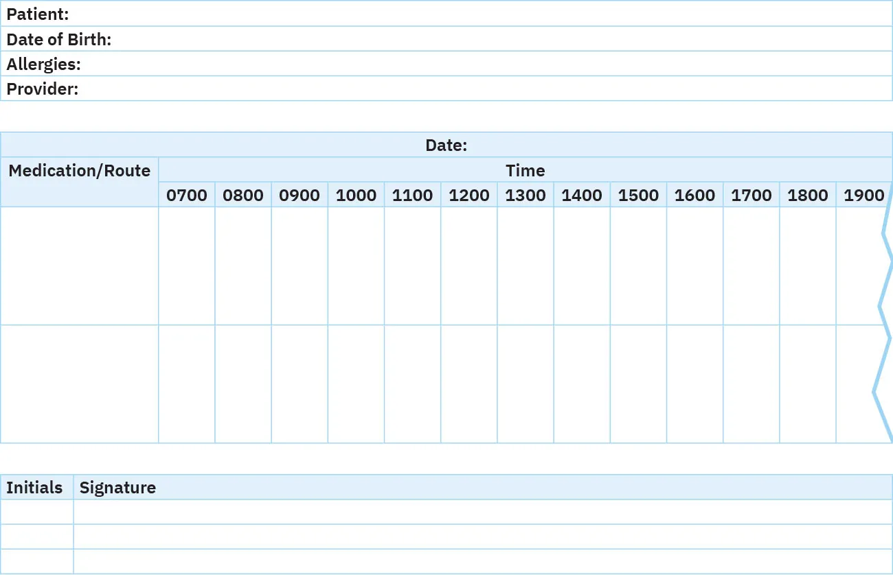 Snapshot of blank medication administration record.