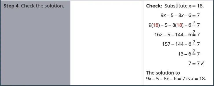 In the fourth and bottom row of the table, the first cell says: “Step 4. Check the solution.” The second cell is blank. In the third cell is the text “Check: Substitute x equals 18.” Below this is the equation 9 x minus 5 minus 8 x minus 6 equals 7. Underneath is the same equation, with 18 written in red in parentheses replacing each x: 9 times 18 (in parentheses) minus 5 minus 8 times 18 (in parentheses) minus 6 might equal 7. Below is the equation 162 minus 5 minus 144 minus 6 might equal 7. Below this is the equation 157 minus 144 minus 6 might equal 7. Below this is 13 minus 6 might equal 7. On the last line is the equation 7 equals 7, with a check mark next to it.