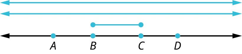 A line with four points, A, B, C, and D marked on it. A line segment, B C, and two lines, A D, and AD are drawn above the line.