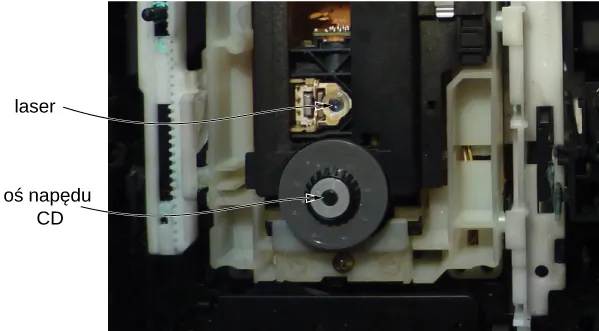 Fotografia wnętrza odtwarzacza CD.