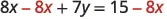 An equation is shown: 8x - 8x + 7y = 15 - 8x, demonstrating the step of subtracting 8x from both sides to isolate the 'y' term for simplification.