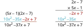 On the left, 5x minus 1 times 2x minus 7 is shown. Below that is 10 x squared minus 35x minus 2x plus 7. The first two terms are in blue, the second two in red. Beneath that is 10 x squared minus 37x plus 7. On the right, a vertical multiplication problem is shown. 2xx minus 7 times 5x minus 1 is written with a line underneath. Beneath the line is a red negative 2x plus 7. Beneath that is 10 x squared minus 35 x in blue. Beneath that, there is another line. Beneath that line is 10 x squared minus 37x plus 7.