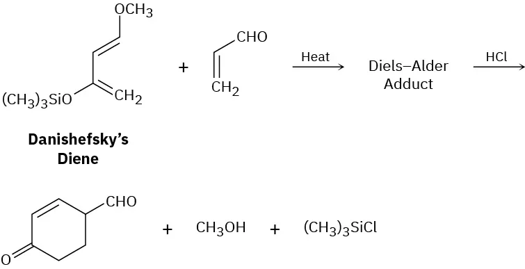 When heated, Danishefsky’s Diene reacts with ethene bound to an aldehyde group to yield Diels–Alder Adduct that reacts with hydrogen chloride to yield three products.