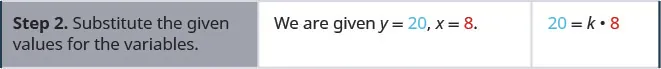 Step two is substitute the given values for the variables. We are given y equals 20 and x equals 8. Then we have 20 equals k times 8.