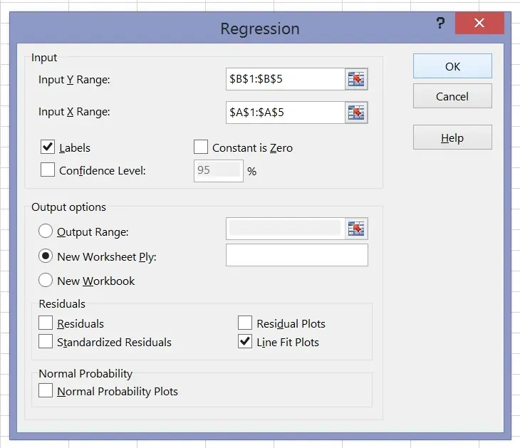 A screenshot of the Microsoft Excel Regression tool dialog box, showing input ranges $B$1:$B$5 and $A$1:$A$5, output set to New Worksheet Ply, and Line Fit Plots enabled.