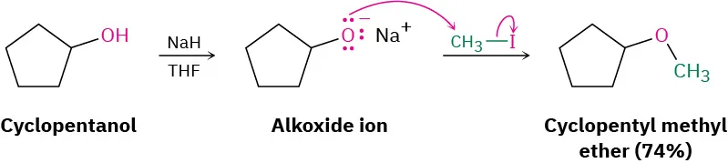 Cyclopentanol reacts with sodium hydride in T H F to form cyclopentanoxide. This attacks methyl iodide to form cyclopentyl methyl ether product (74%).