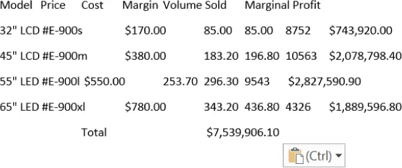 A table is copied into Word with Text Only function. Table lines are not visible and columns are not aligned properly.