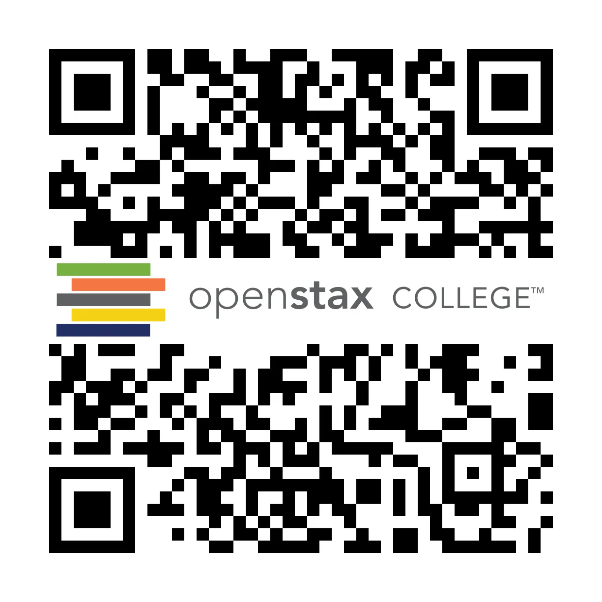 QR Code representing a URL