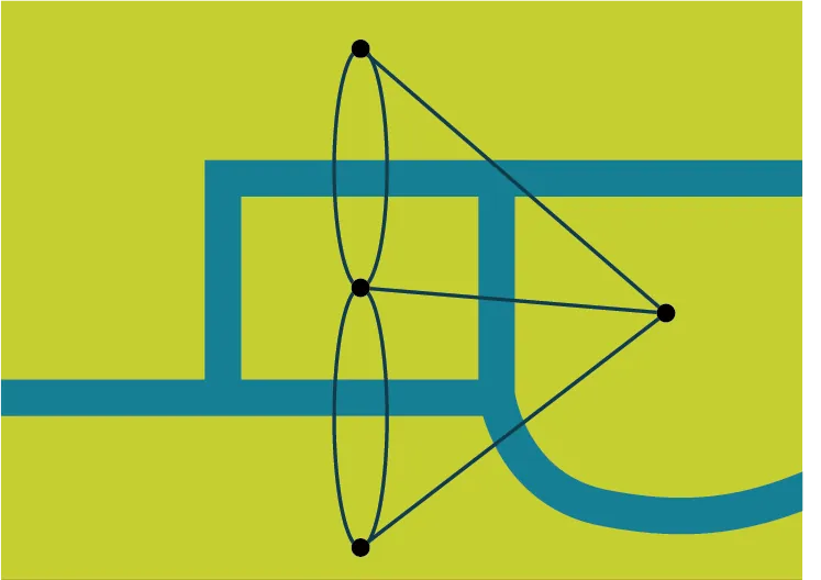 A graph of Konigsberg Bridges has four vertices. The vertices are connected with edges forming two right cones.