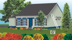The figure is an illustration of a house that has a ladder against it. The ladder is 20 feet. Its base is positioned 6 feet from the house.