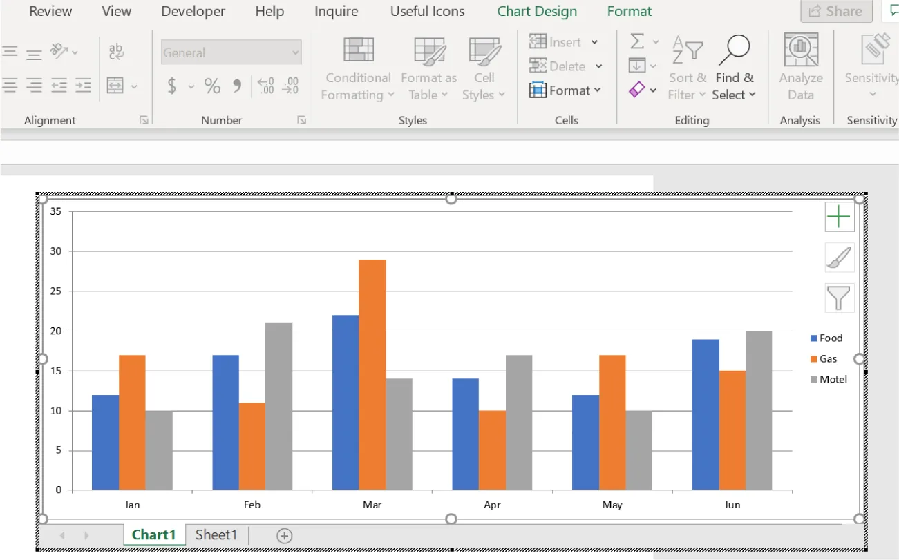 Bar chart visible in document. Tab along bottom is labeled Chart1. Sheet1 tab is also visible.