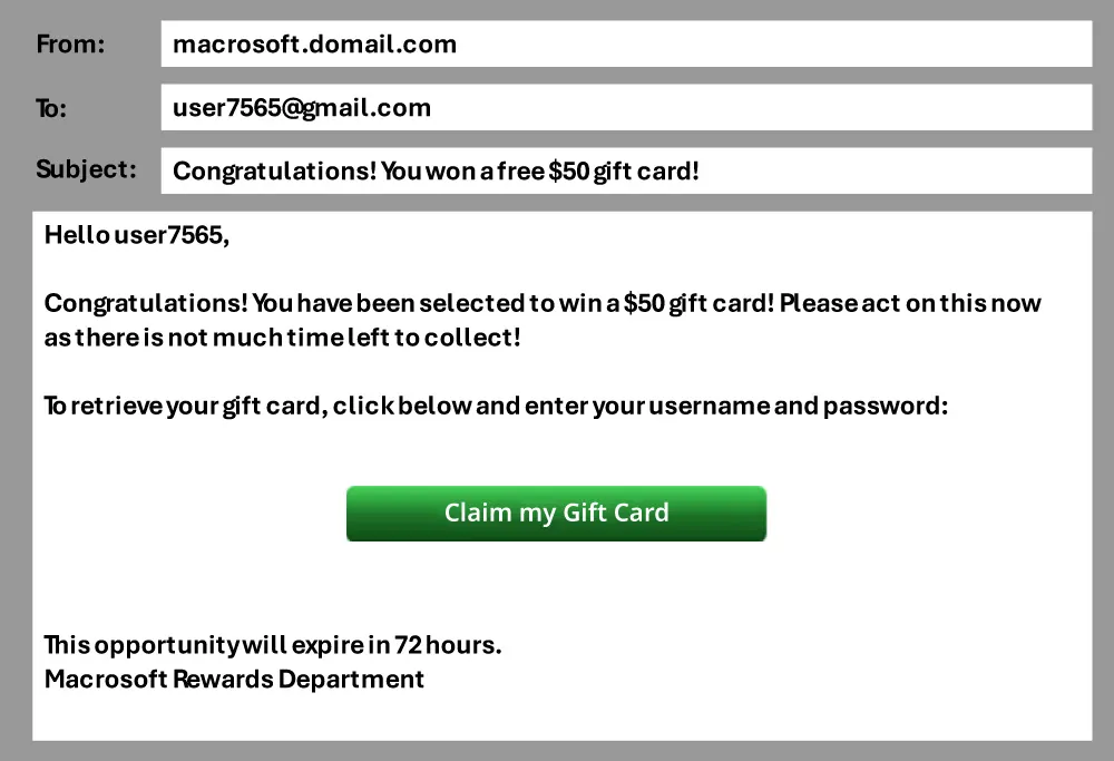 Screenshot of a phishing email that includes a “Claim my Gift Card” button.