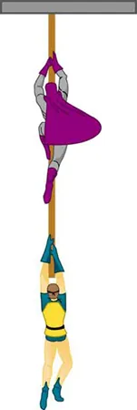 Two caped superheroes hang on a rope suspended vertically from a bar.