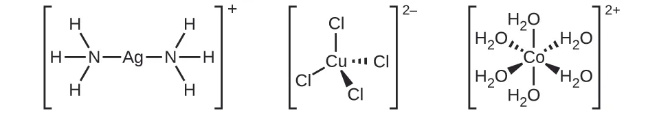 Se muestran tres estructuras. En a, un átomo central de A g tiene N átomos enlazados a la izquierda y a la derecha, como se indica en los segmentos de línea. Tres átomos de H están enlazados de forma similar a cada átomo de N, que se extiende hacia fuera y hacia arriba, hacia el lado y hacia fuera y hacia abajo de cada átomo de N. La estructura va entre corchetes con el signo más en superíndice a la derecha de los corchetes. En b, un átomo de C u está en el centro de la estructura. Los segmentos de línea indican los enlaces a dos átomos de C l, uno por encima y otro por debajo y a la izquierda del átomo central. A la derecha, se muestra una cuña discontinua, estrecha hacia el átomo de C u y que se ensancha hacia un átomo de C l, en el lado derecho del átomo central de C u. Una cuña sólida se dirige de forma similar hacia un átomo de C l por debajo y ligeramente a la derecha del átomo central de C u. Esta estructura está encerrada entre corchetes con superíndice 2 con signo menos a la derecha de los corchetes. En c, se muestra una estructura con un átomo central de C o. A partir del átomo de C o, los segmentos de línea indican los enlaces con moléculas de H subíndice 2 O por encima y por debajo de la estructura. Por encima y a la derecha y a la izquierda, las cuñas discontinuas indican enlaces a dos moléculas de H subíndice 2 O. Del mismo modo, las cuñas sólidas situadas debajo, tanto a la derecha como a la izquierda, indican enlaces con dos moléculas más de H subíndice 2 O. Cada enlace en esta estructura se dirige hacia el átomo O en cada estructura H subíndice 2 O. Esta estructura se encuentra entre corchetes. Fuera de los corchetes, a la derecha, hay un superíndice 2 con el signo más.