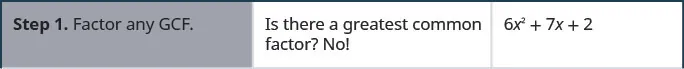 Step 1 is to factor the GCF. There is none in 6 x squared plus 7x plus 2.