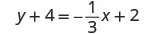 The image displays the linear equation y + 4 = -1/3x + 2, written in an algebraic format. It shows variables 'y' and 'x' with coefficients and constants.
