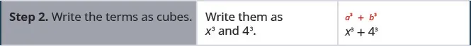 Step 2 is to rewrite as cubes. So we rewrite as x cubed plus 4 cubed.