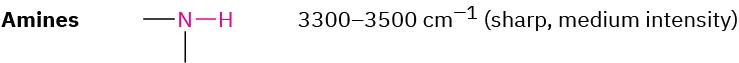 A characteristic amine bond and its absorption value, indicated as a sharp band at 3300 to 3500 inverse centimeters.