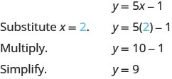 The figure shows the steps to solve for y when x equals 2 in the equation y equals 5 x minus 1. The equation y equals 5 x minus 1 is shown. Below it is the equation with 2 substituted in for x which is y equals 5 times 2 minus 1. To solve for y first multiply so that the equation becomes y equals 10 minus 1 then subtract so that the equation is y equals 9.