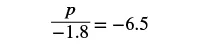 The image displays the algebraic equation p divided by -1.8 equals -6.5, presented in a black font against a white background.