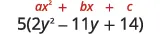 The image displays two algebraic expressions: 'ax^2 + bx + c' in red, representing a general quadratic equation, and '5(2y^2 - 11y + 14)' in black, a factored quadratic expression.