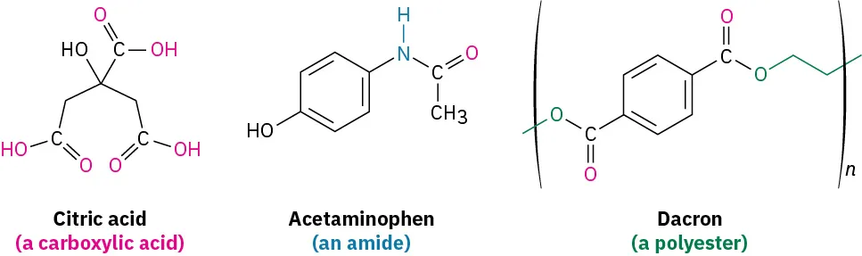 The structures of three compounds. Citric acid has a carboxylic acid functional group, acetaminophen has an amide functional group, and dacron which is polyester.
