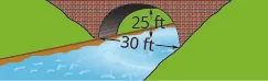 The figure shows a parabolic arch formed in the foundation of the bridge. The arch is 25 feet high and 30 feet wide.