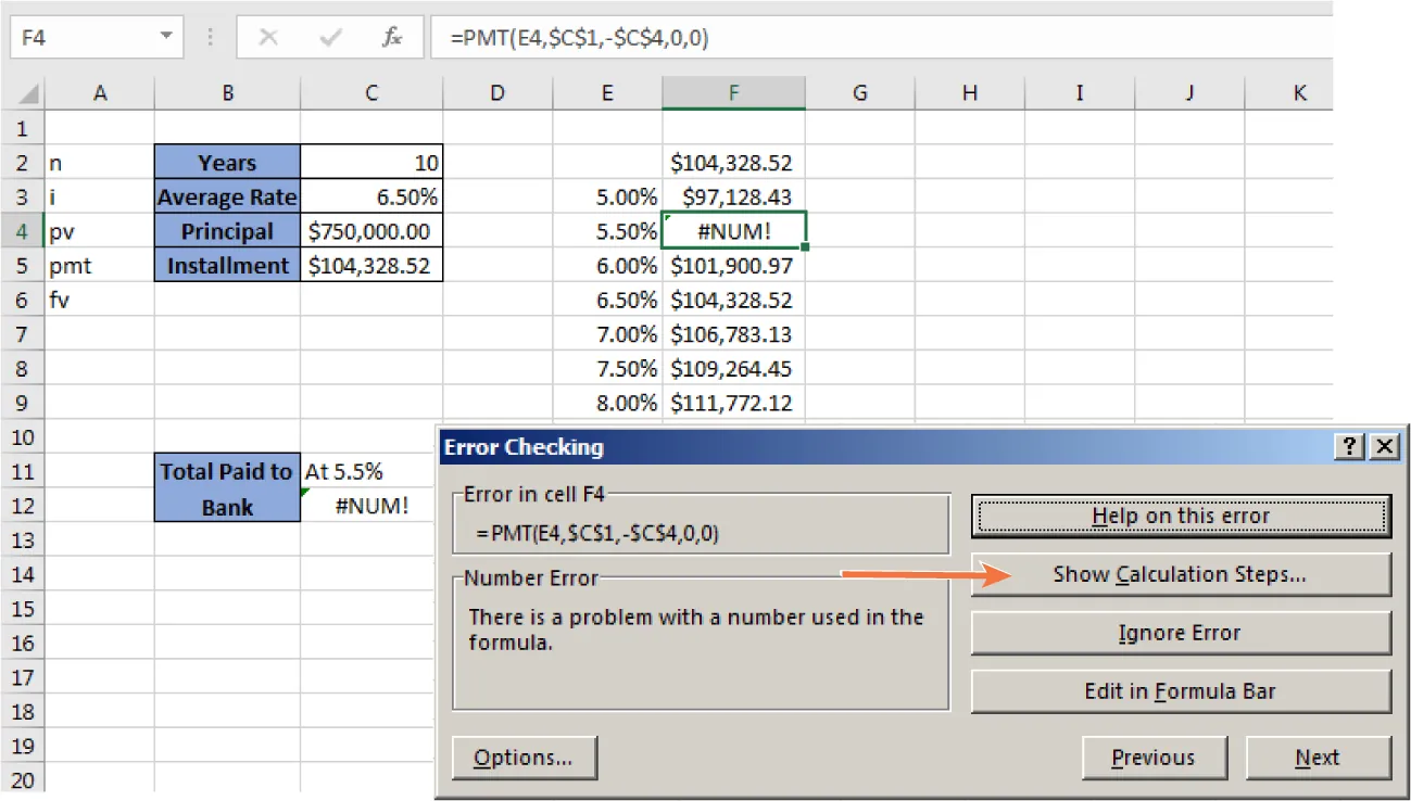 Error Checking box opens to Show Calculation Steps button highlighted. In the spreadsheet, cell F4 displays #NUM! instead of a number as in other cells in that column.
